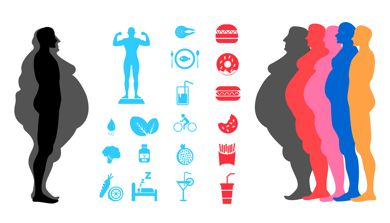 Illustrasjon av overvektige mennesker